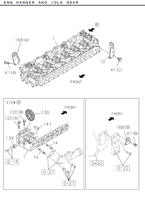 Partial Engine